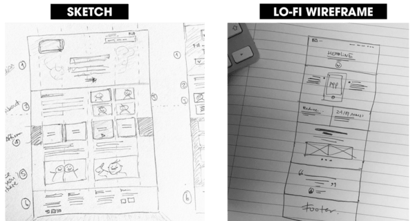 phan-biet-hai-cong-cu-wireframe-va-sketch.png